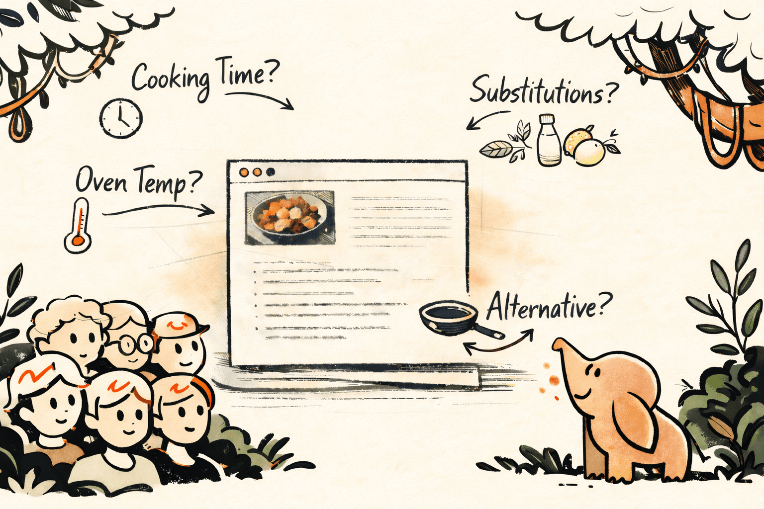 How AI changed the way readers resolve questions on recipe pages